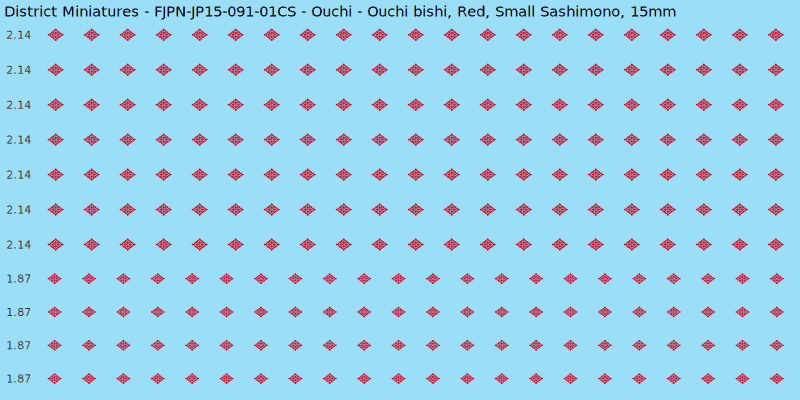 Ouchi clan mon, Red waterslide decal sheet, Small Sashimono banner sizes, 15mm