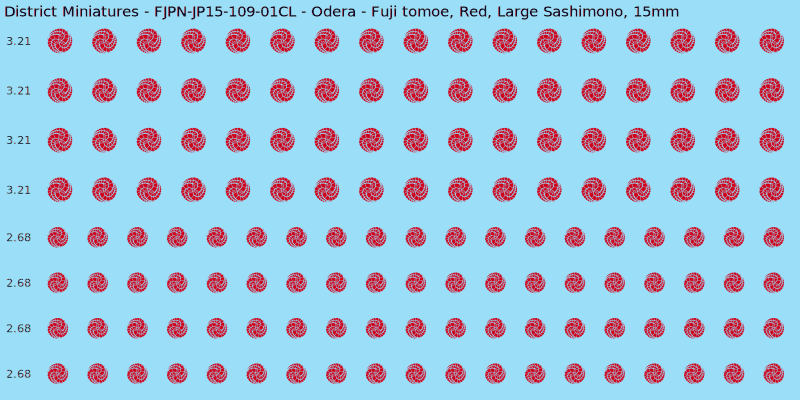 Odera clan mon, Red waterslide decal sheet, Large Sashimono banner sizes, 15mm
