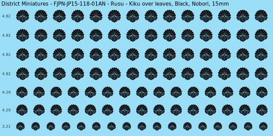 Rusu clan mon, Black waterslide decal sheet, Nobori banner sizes, 15mm