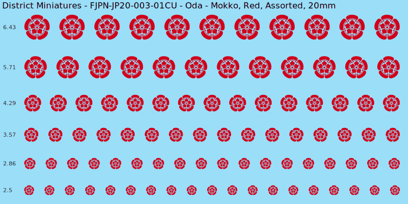 Oda clan mon, Red waterslide decal sheet, Assorted banner sizes, 20mm
