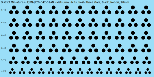Matsuura clan mon, Black waterslide decal sheet, Nobori banner sizes, 20mm