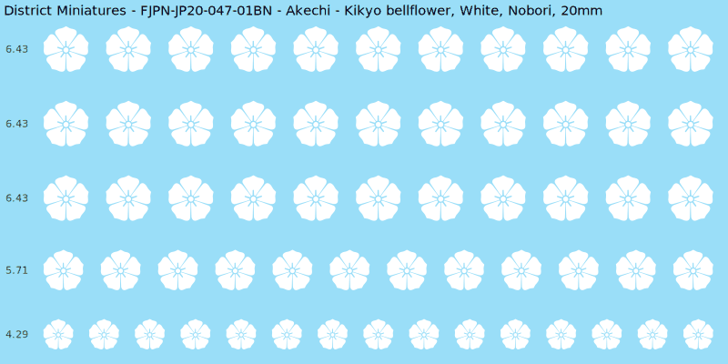Akechi clan mon, White waterslide decal sheet, Nobori banner sizes, 20mm