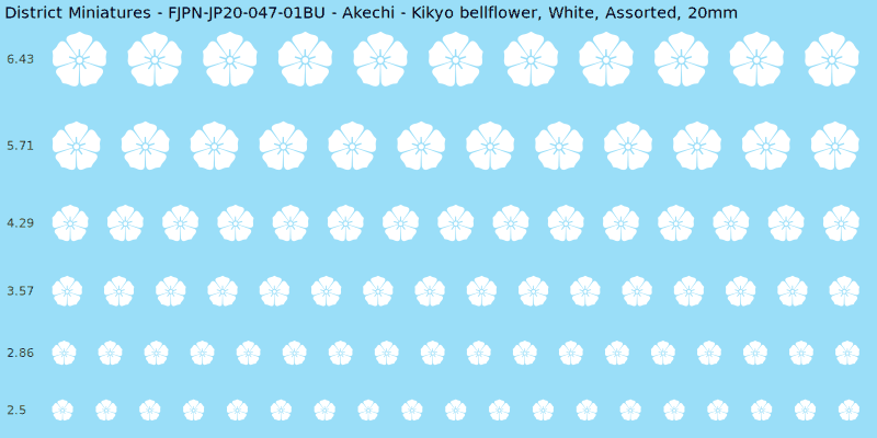 Akechi clan mon, White waterslide decal sheet, Assorted banner sizes, 20mm