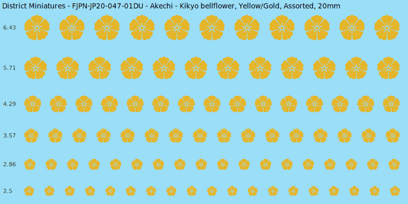 Akechi clan mon, Yellow/Gold waterslide decal sheet, Assorted banner sizes, 20mm