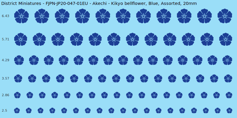 Akechi clan mon, Blue waterslide decal sheet, Assorted banner sizes, 20mm