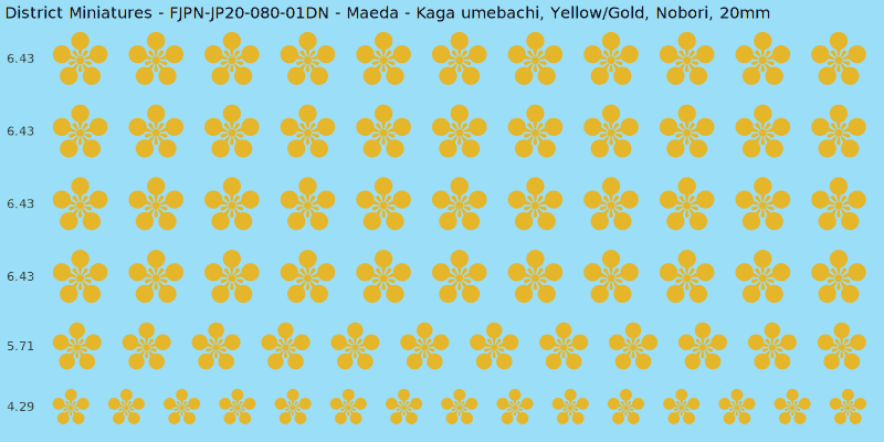 Maeda clan mon, Yellow/Gold waterslide decal sheet, Nobori banner sizes, 20mm