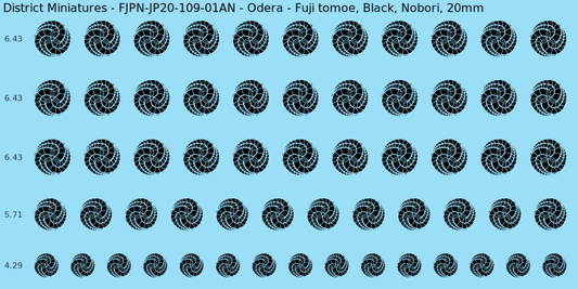 Odera clan mon, Black waterslide decal sheet, Nobori banner sizes, 20mm