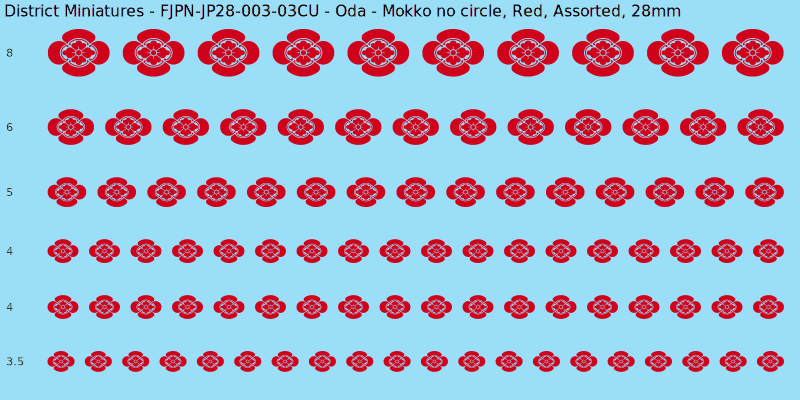 Oda clan mon, Red waterslide decal sheet, Assorted banner sizes, 28mm