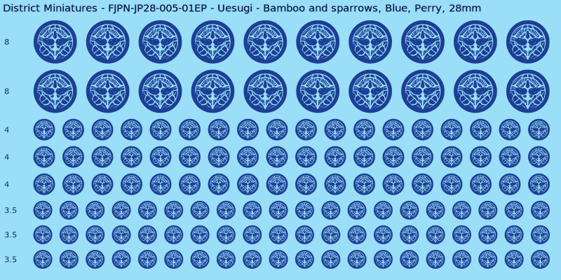Uesugi clan mon, Blue waterslide decal sheet, Perry banner sizes, 28mm