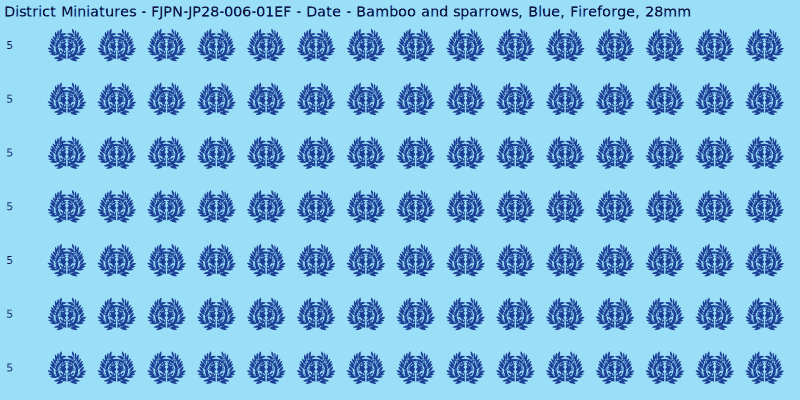 Date clan mon, Blue waterslide decal sheet, Fireforge banner sizes, 28mm