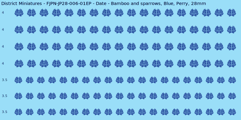 Date clan mon, Blue waterslide decal sheet, Perry banner sizes, 28mm