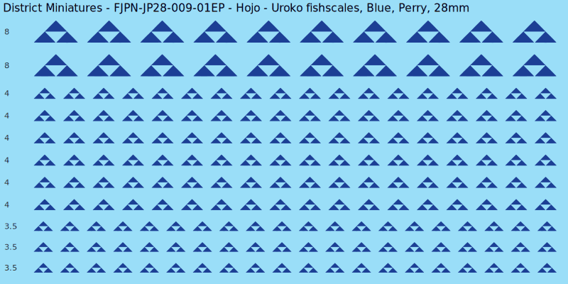 Hojo clan mon, Blue waterslide decal sheet, Perry banner sizes, 28mm