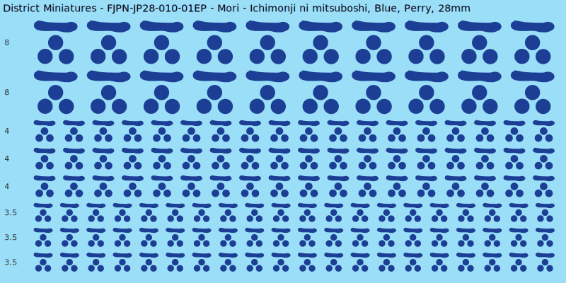 Mori clan mon, Blue waterslide decal sheet, Perry banner sizes, 28mm