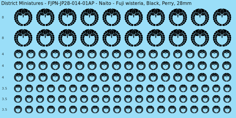 Naito clan mon, Black waterslide decal sheet, Perry banner sizes, 28mm