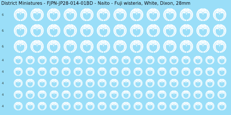 Naito clan mon, White waterslide decal sheet, Dixon banner sizes, 28mm