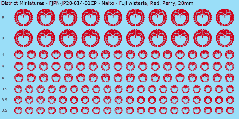 Naito clan mon, Red waterslide decal sheet, Perry banner sizes, 28mm