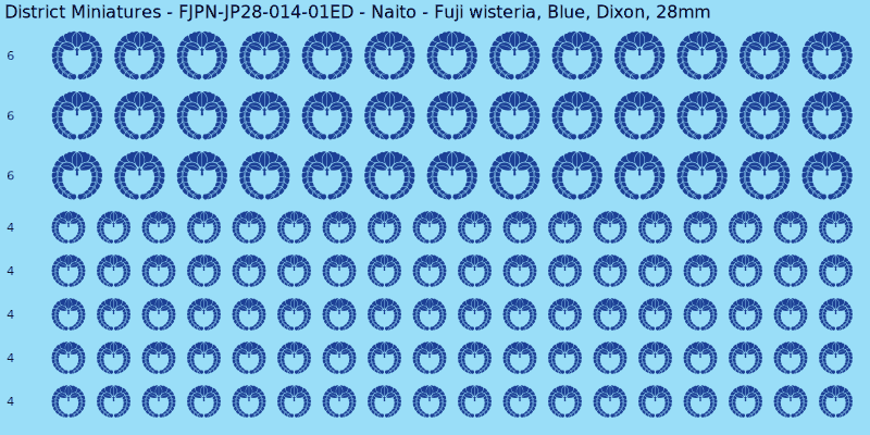 Naito clan mon, Blue waterslide decal sheet, Dixon banner sizes, 28mm