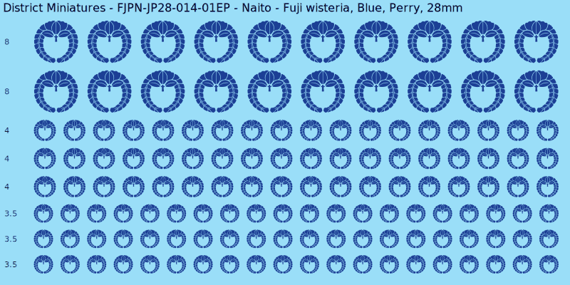 Naito clan mon, Blue waterslide decal sheet, Perry banner sizes, 28mm