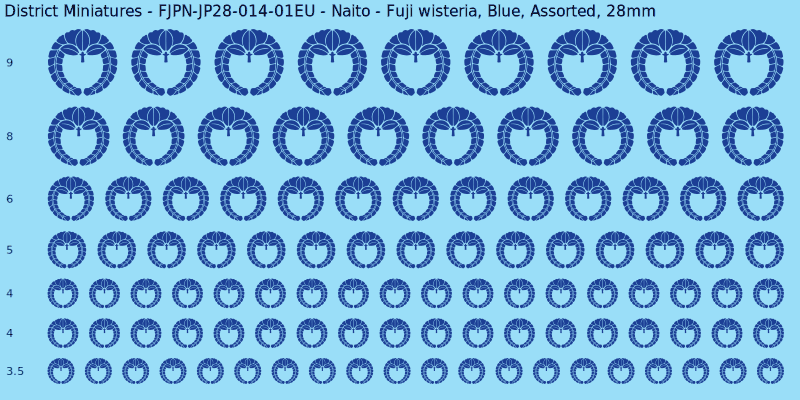 Naito clan mon, Blue waterslide decal sheet, Assorted banner sizes, 28mm