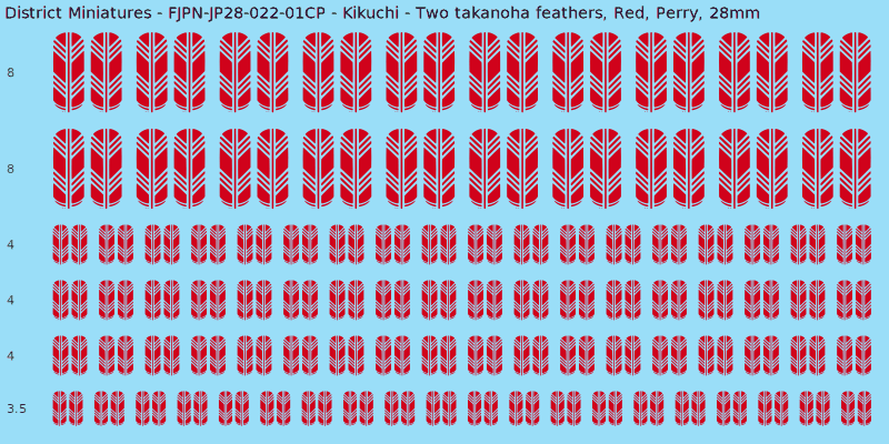 Kikuchi clan mon, Red waterslide decal sheet, Perry banner sizes, 28mm