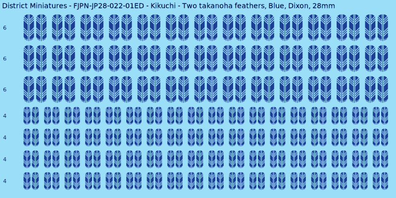 Kikuchi clan mon, Blue waterslide decal sheet, Dixon banner sizes, 28mm