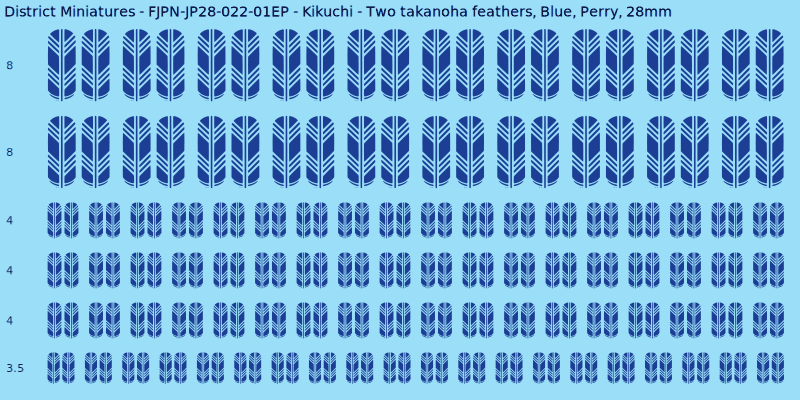 Kikuchi clan mon, Blue waterslide decal sheet, Perry banner sizes, 28mm
