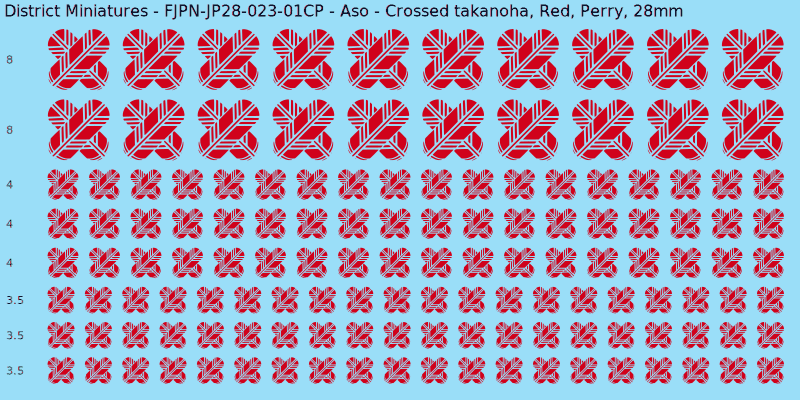Aso clan mon, Red waterslide decal sheet, Perry banner sizes, 28mm