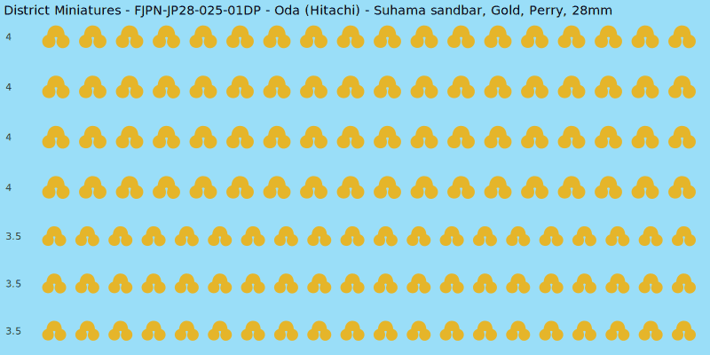 Oda (Hitachi) clan mon, Yellow/Gold waterslide decal sheet, Perry banner sizes, 28mm