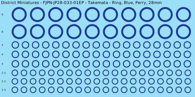Takemata clan mon, Blue waterslide decal sheet, Perry banner sizes, 28mm