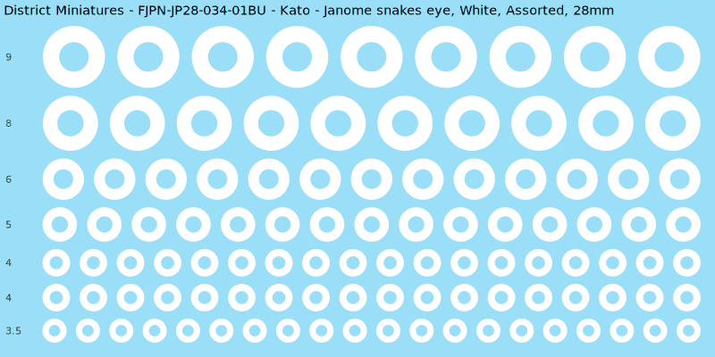 Kato clan mon, Janome snakes eye, White waterslide decal sheet, 28mm