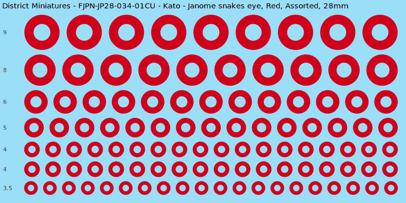 Kato clan mon, Janome snakes eye, Red waterslide decal sheet, 28mm