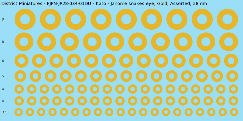 Kato clan mon, Janome snakes eye, Gold waterslide decal sheet, 28mm