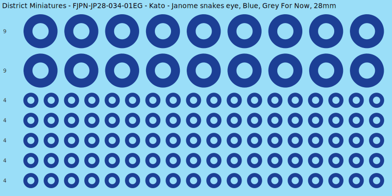 Kato clan mon, Blue waterslide decal sheet, Grey For Now banner sizes, 28mm