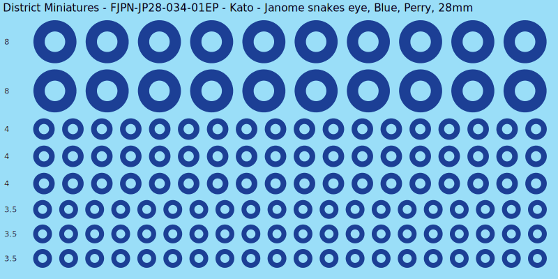 Kato clan mon, Blue waterslide decal sheet, Perry banner sizes, 28mm
