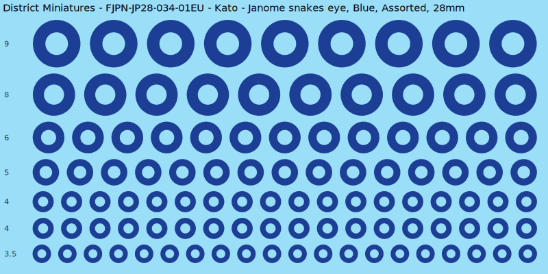 Kato clan mon, Janome snakes eye, Blue waterslide decal sheet, 28mm