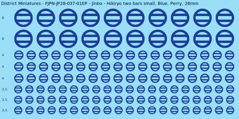 Jinbo clan mon, Blue waterslide decal sheet, Perry banner sizes, 28mm