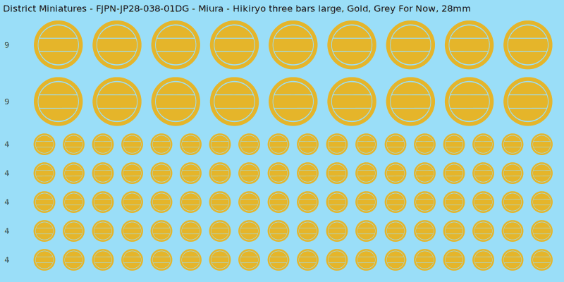 Miura clan mon, Yellow/Gold waterslide decal sheet, Grey For Now banner sizes, 28mm