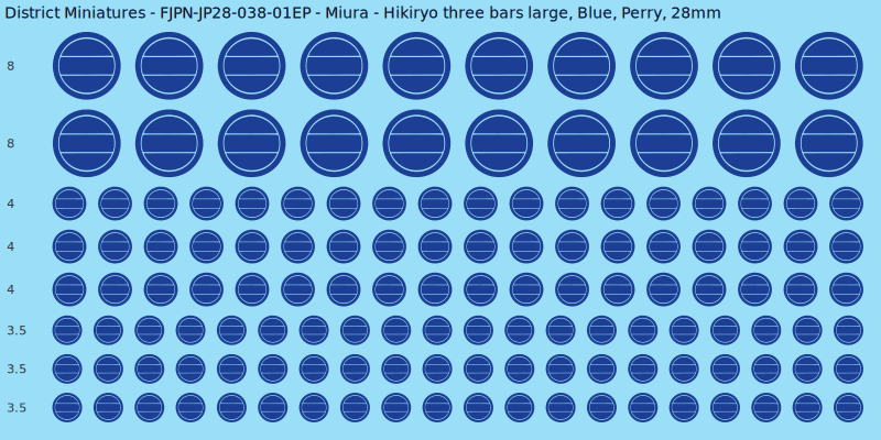 Miura clan mon, Blue waterslide decal sheet, Perry banner sizes, 28mm