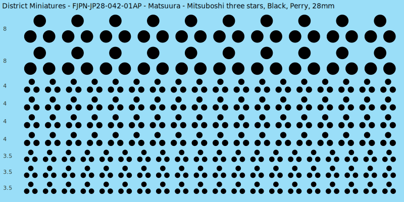 Matsuura clan mon, Black waterslide decal sheet, Perry banner sizes, 28mm