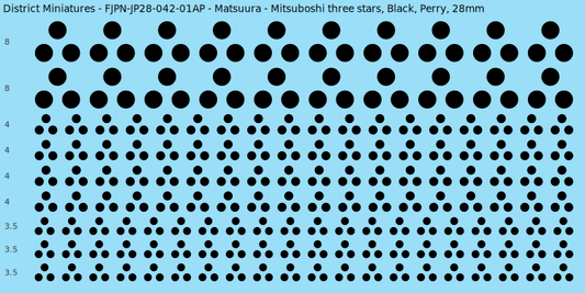 Matsuura clan mon, Black waterslide decal sheet, Perry banner sizes, 28mm