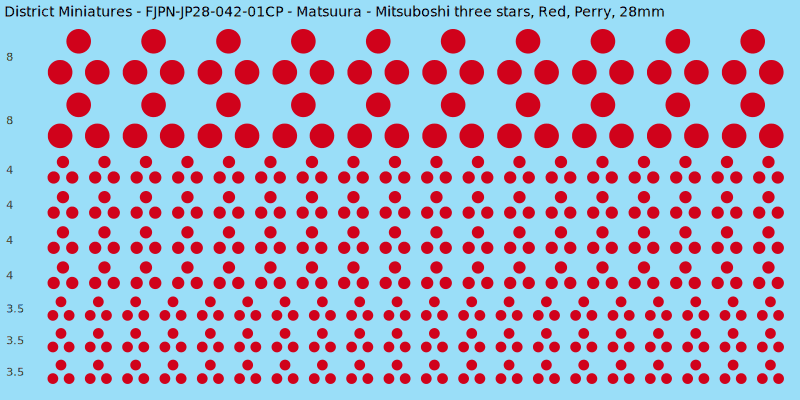 Matsuura clan mon, Red waterslide decal sheet, Perry banner sizes, 28mm