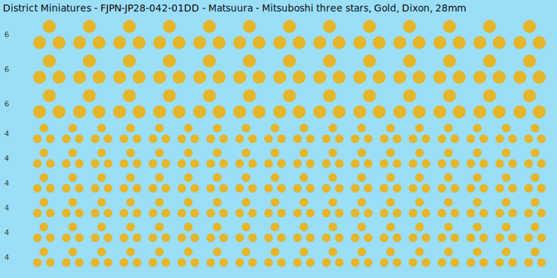 Matsuura clan mon, Yellow/Gold waterslide decal sheet, Dixon banner sizes, 28mm