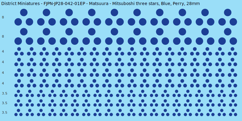 Matsuura clan mon, Blue waterslide decal sheet, Perry banner sizes, 28mm