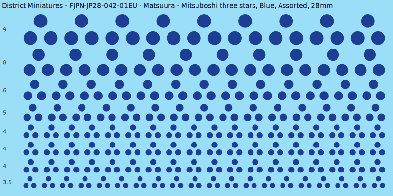 Matsuura clan mon, Mitsuboshi three stars, Blue waterslide decal sheet, 28mm
