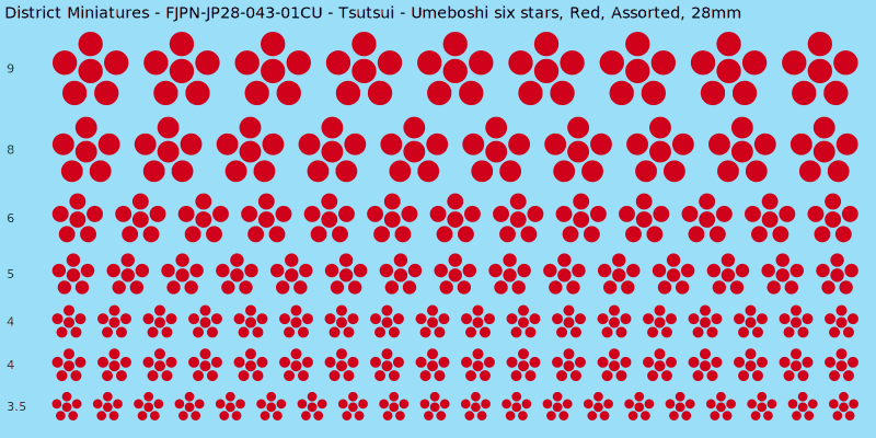 Tsutsui clan mon, Umeboshi six stars, Red waterslide decal sheet, 28mm