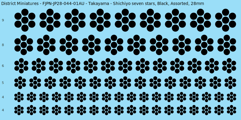Takayama clan mon, Shichiyo seven stars, Black waterslide decal sheet, 28mm