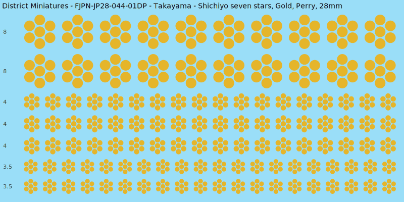Takayama clan mon, Yellow/Gold waterslide decal sheet, Perry banner sizes, 28mm