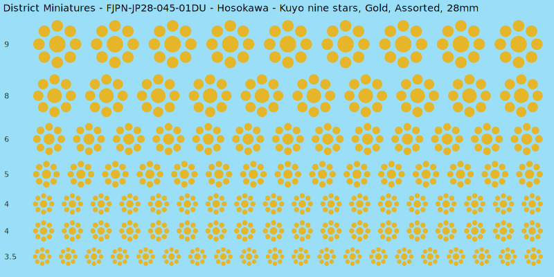 Hosokawa clan mon, Kuyo nine stars, Gold waterslide decal sheet, 28mm