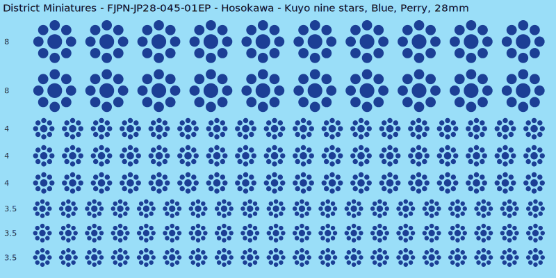 Hosokawa clan mon, Blue waterslide decal sheet, Perry banner sizes, 28mm