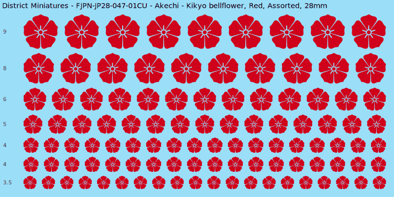 Akechi clan mon, Red waterslide decal sheet, Assorted banner sizes, 28mm